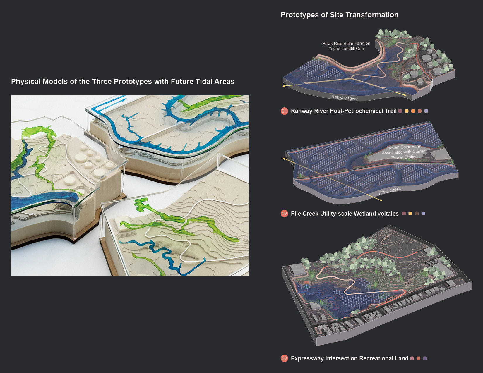 Project drawing