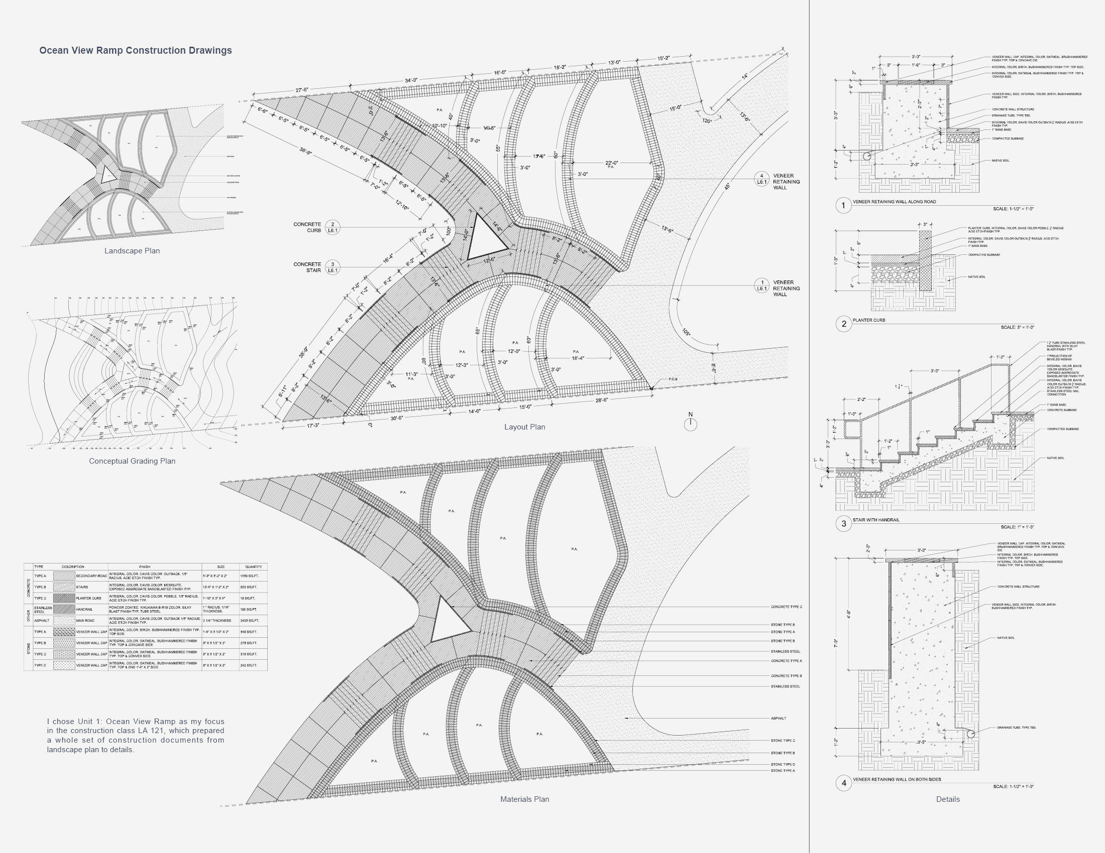 Project drawing