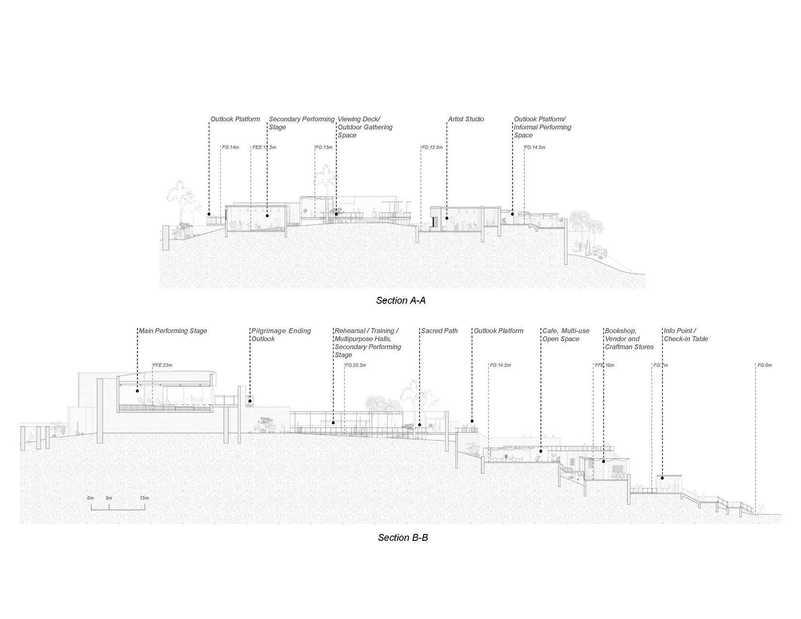 Project drawing